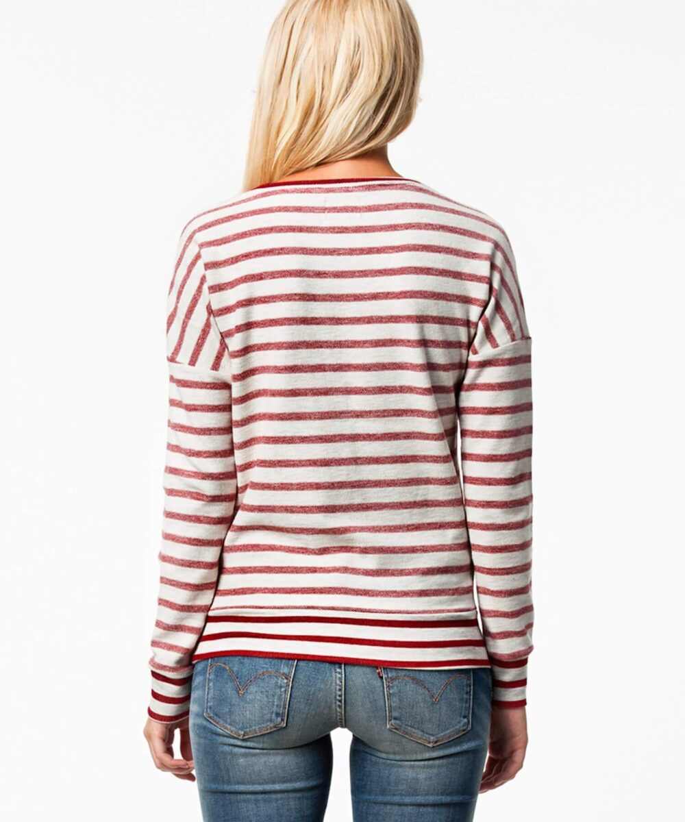 Alternative view of Top TrendY
